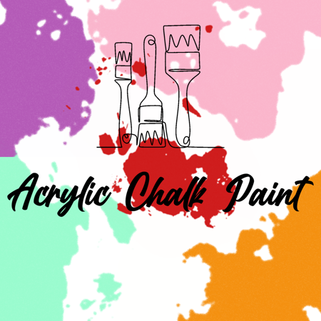 Picture for category Acrylic Chalk Paint